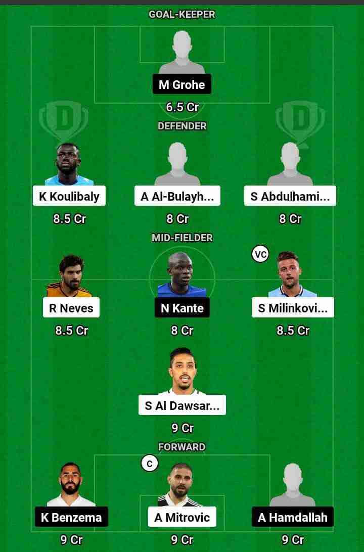 HLL vs ITT  Dream11 Prediction Today Football Match.