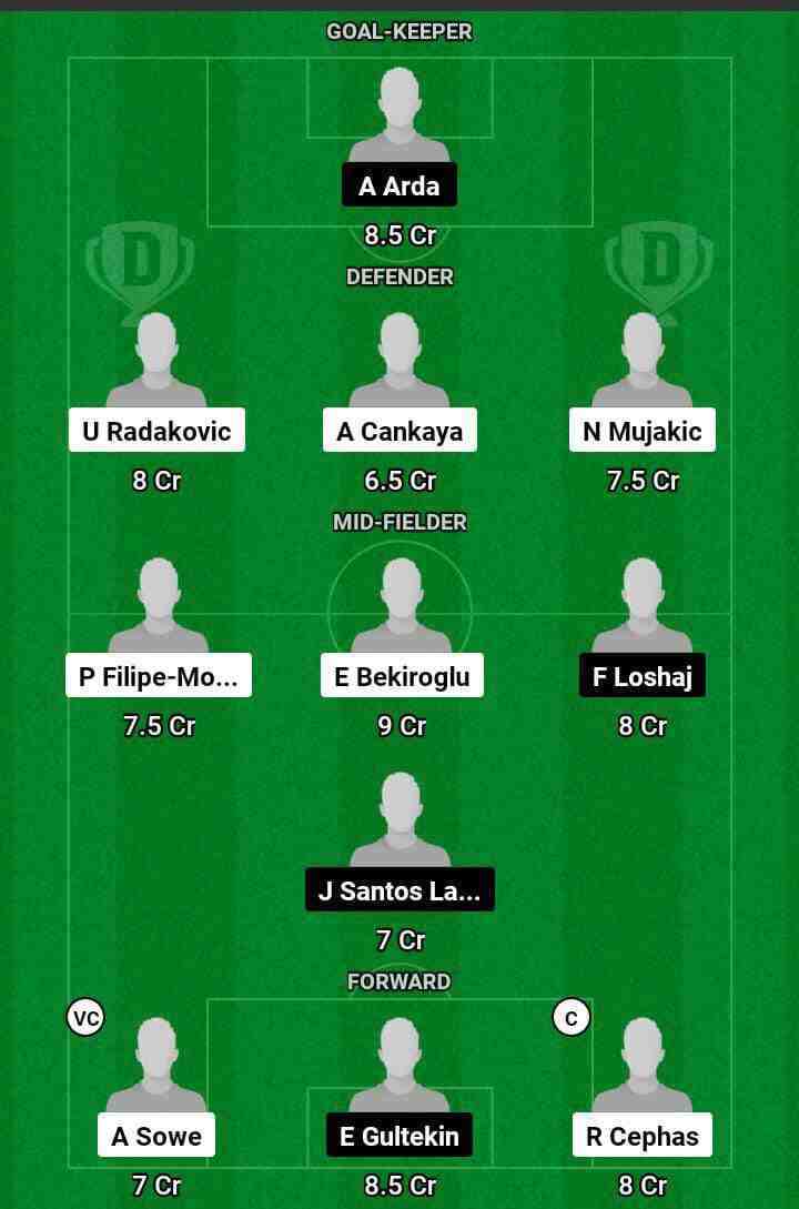 ANK vs IST  Dream11 Prediction Today Football Match.