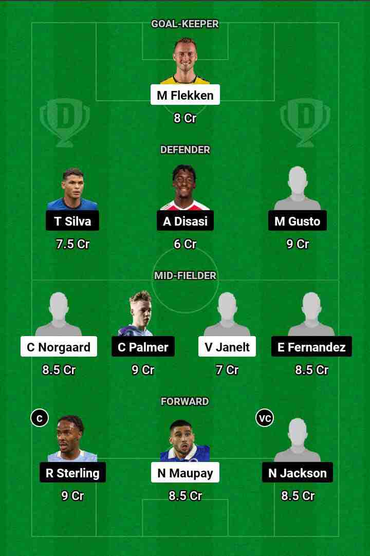 BRE vs CHE  Dream11 Prediction Today Football Match.