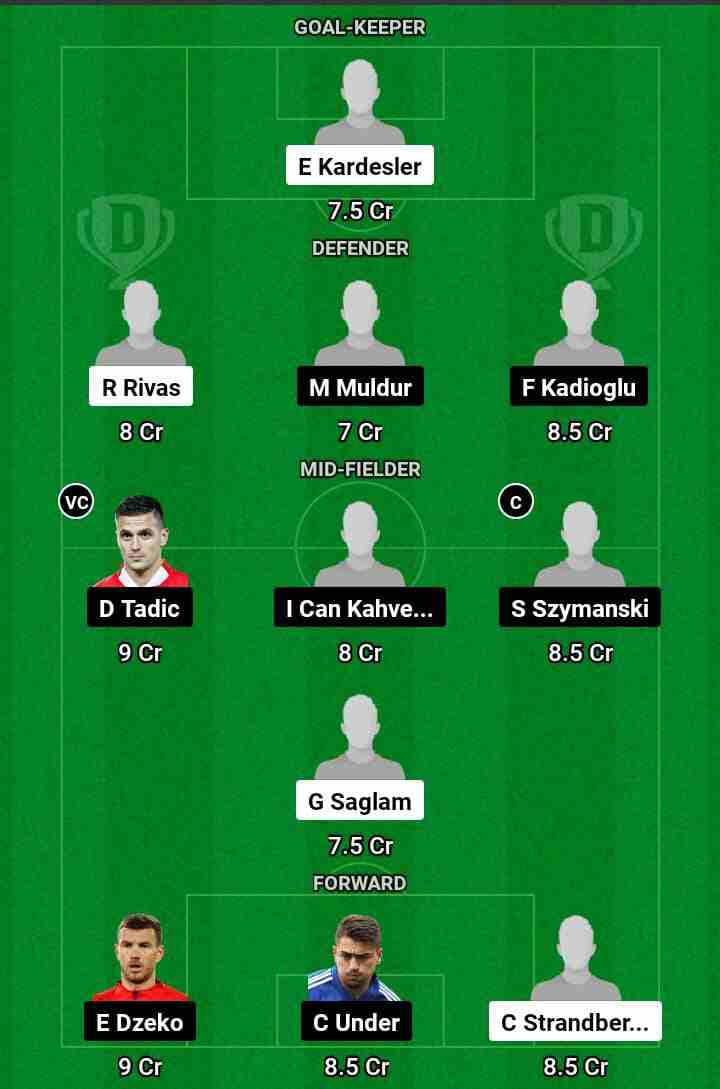 HAT vs FEN  Dream11 Prediction Today Football Match.