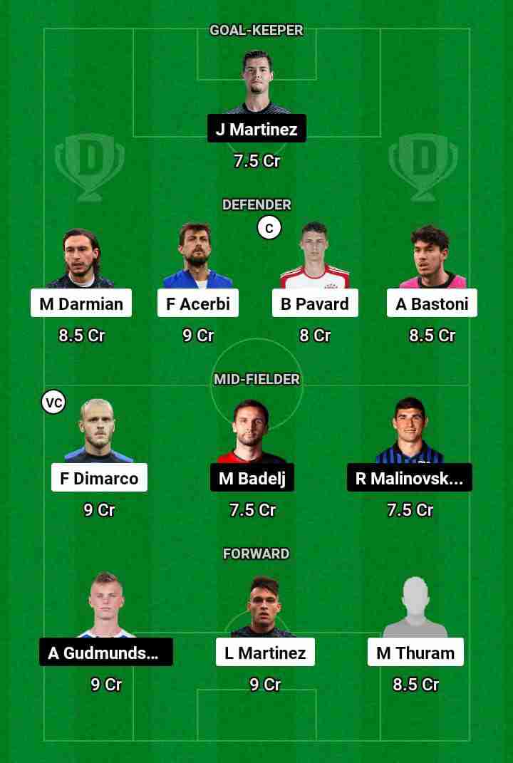 INT vs GEN  Dream11 Prediction Today Football Match.