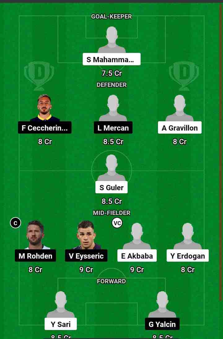 ADD vs FKS  Dream11 Prediction Today Football Match.