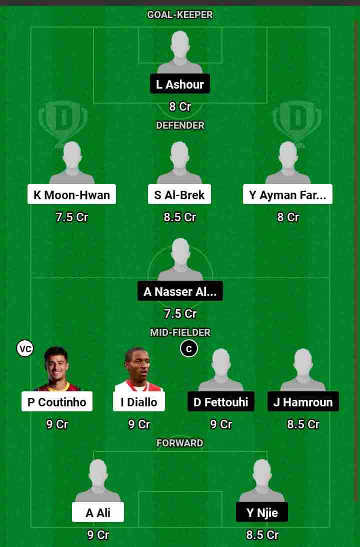 ADH vs MAK  Dream11 Prediction Today Football Match.