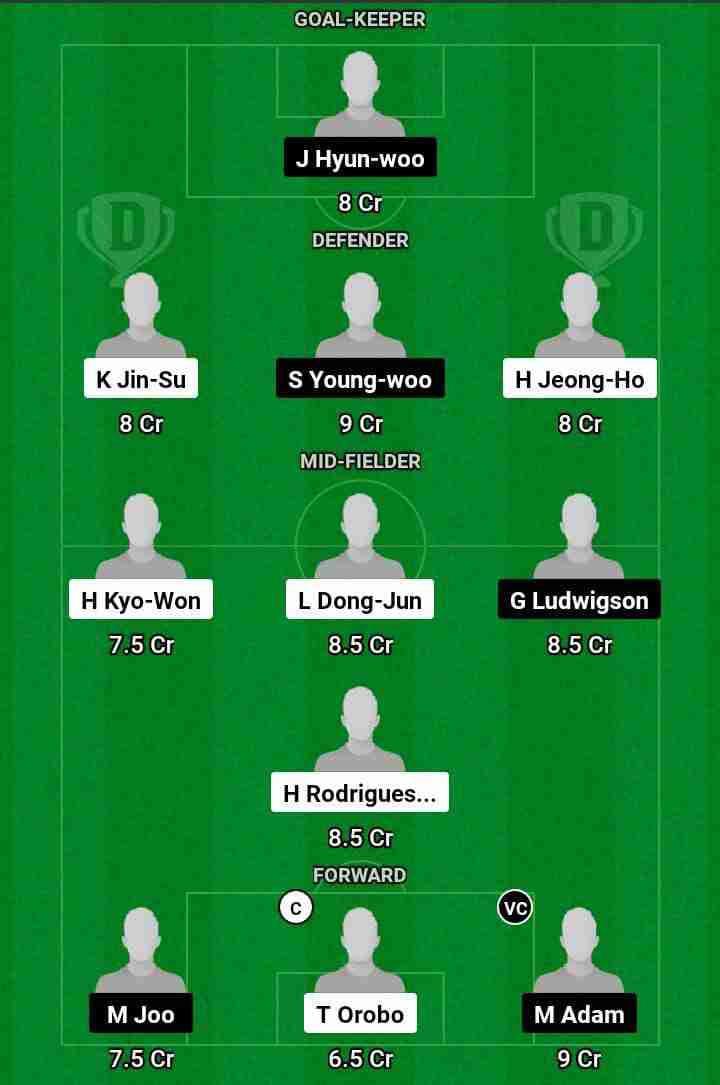 JNB vs ULS  Dream11 Prediction Today Football Match.