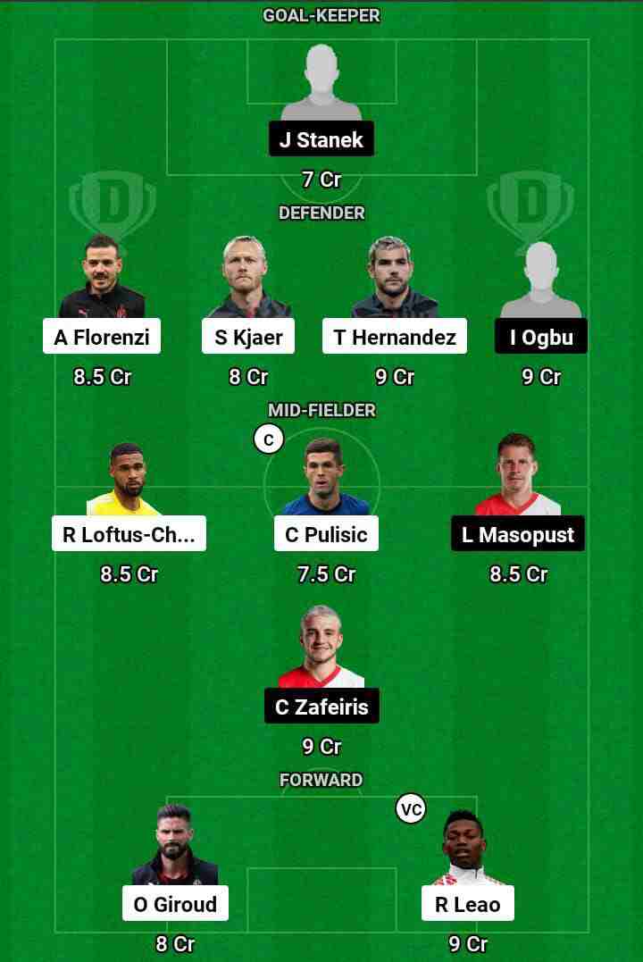 MIL vs SLPG  Dream11 Prediction Today Football Match.