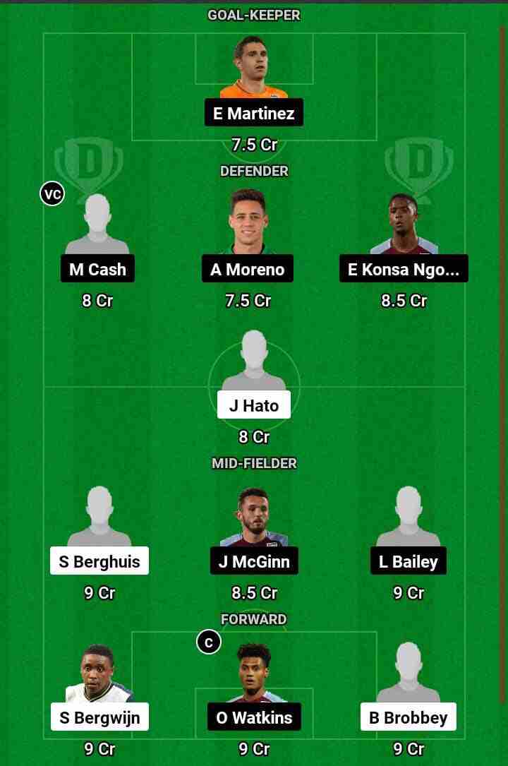 AJA vs AVL  Dream11 Prediction Today Football Match.