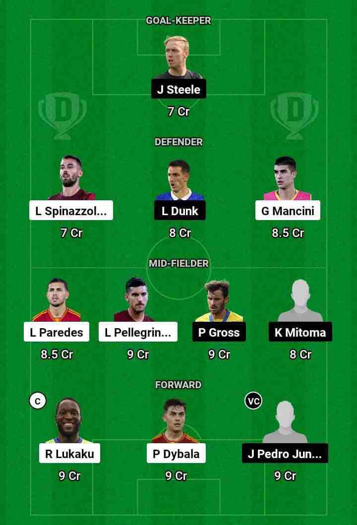 ROM vs BHA  Dream11 Prediction Today Football Match.