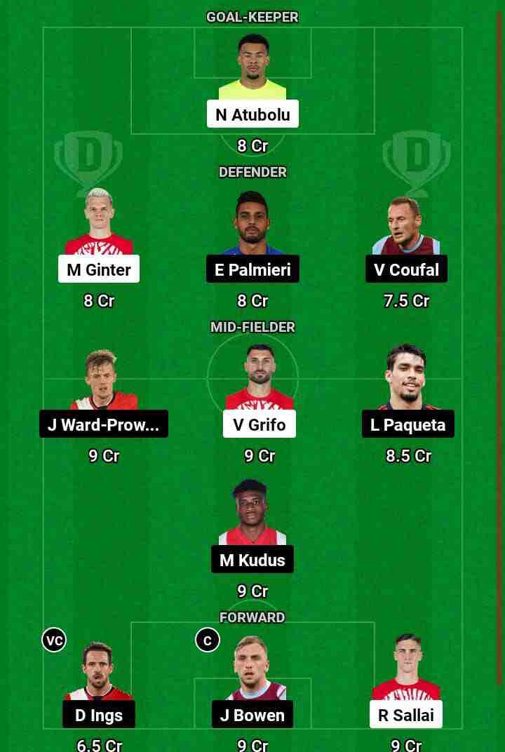 FRB vs WHU  Dream11 Prediction Today Football Match.