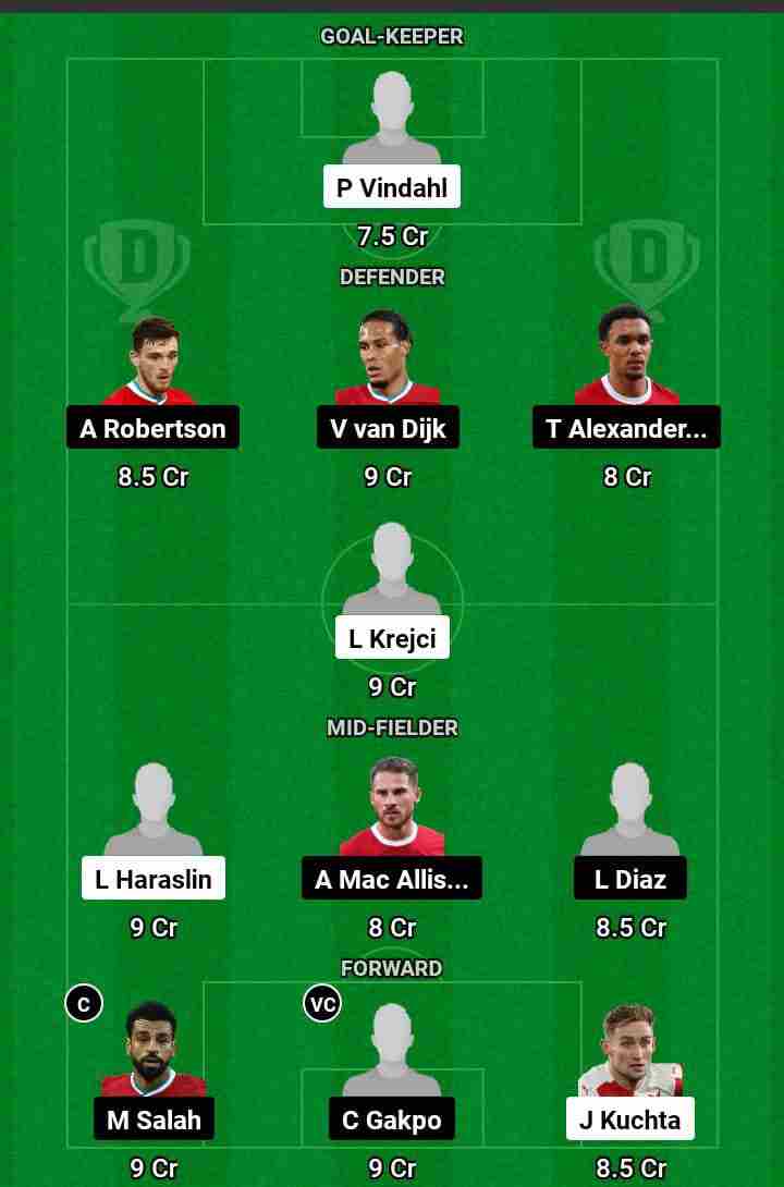 SPPG vs LIV  Dream11 Prediction Today Football Match.