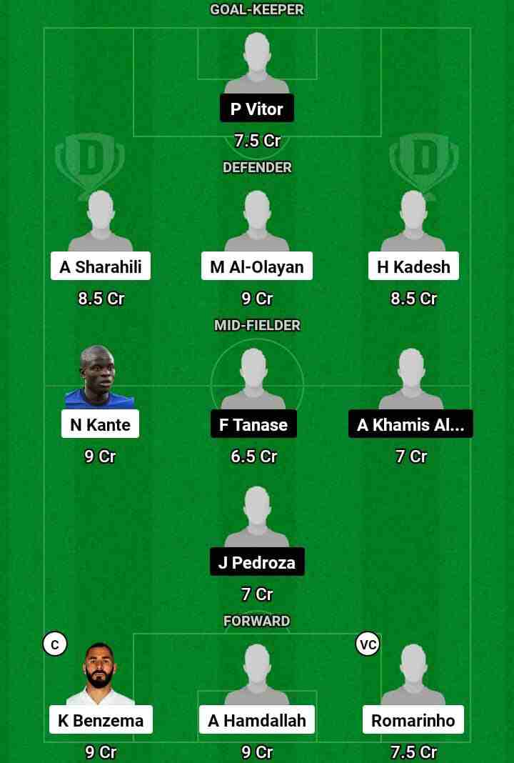 ITT vs ALK  Dream11 Prediction Today Football Match.