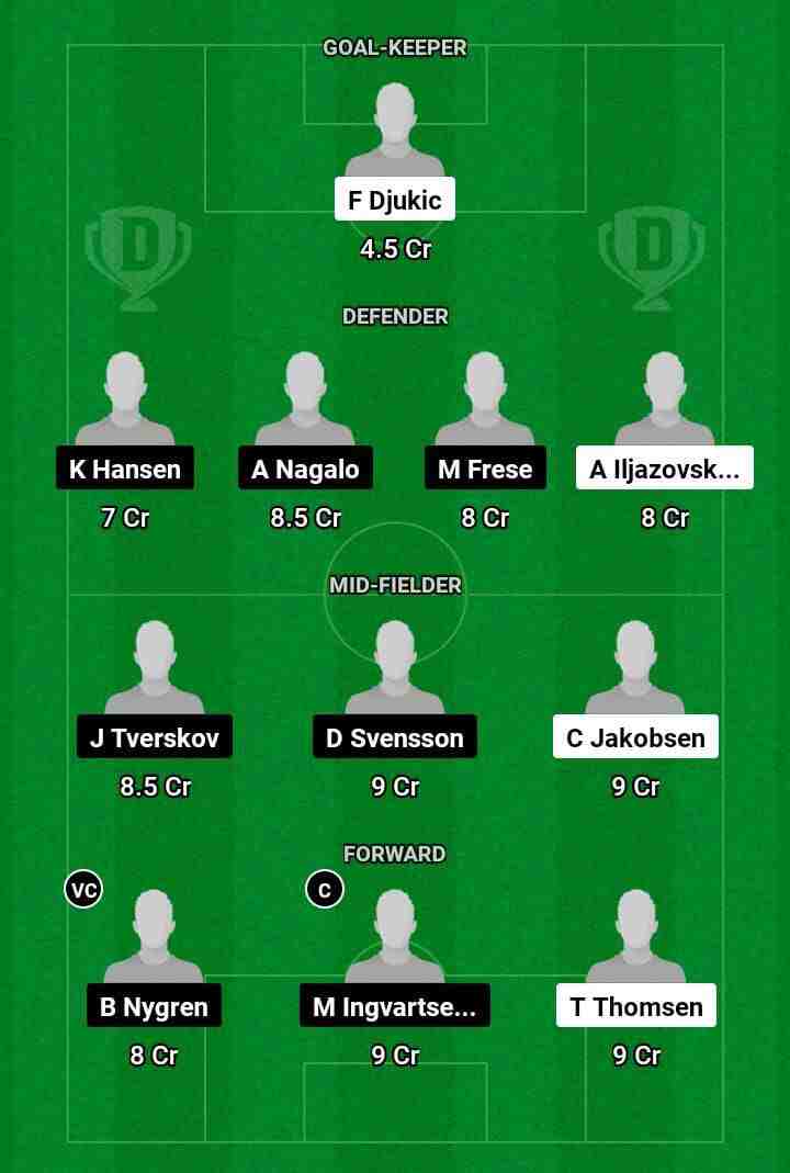 HIF vs NOD  Dream11 Prediction Today Football Match.