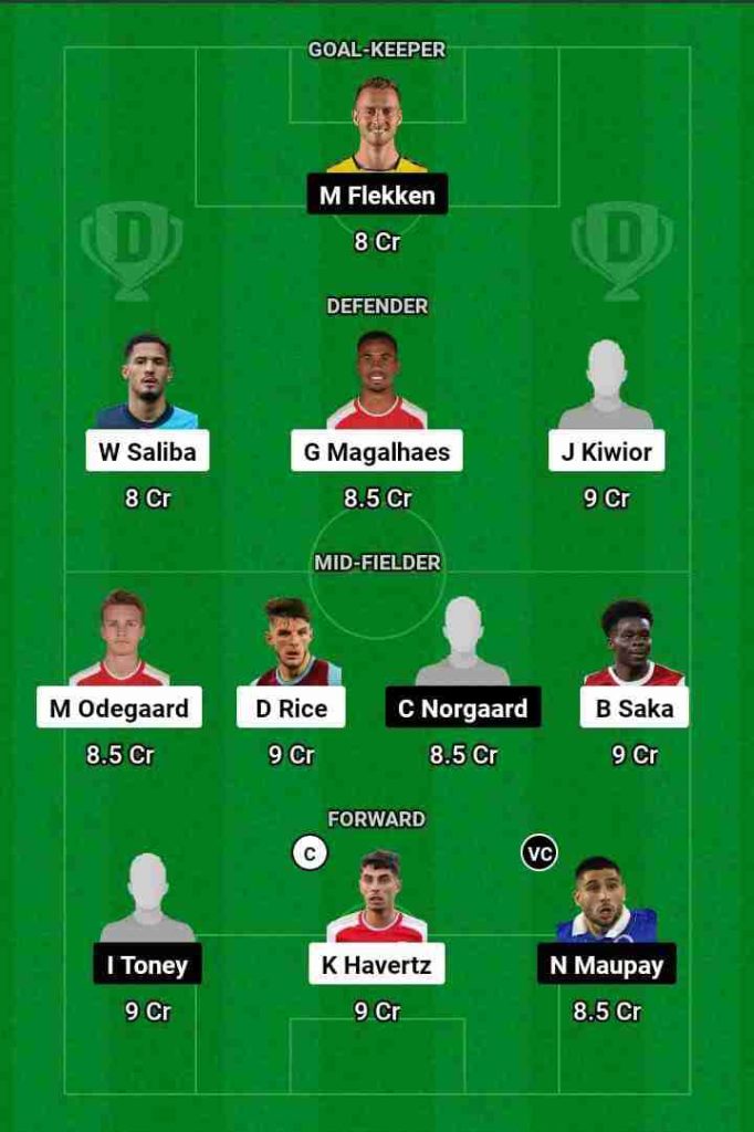 ARS vs BRE  Dream11 Prediction Today Football Match.