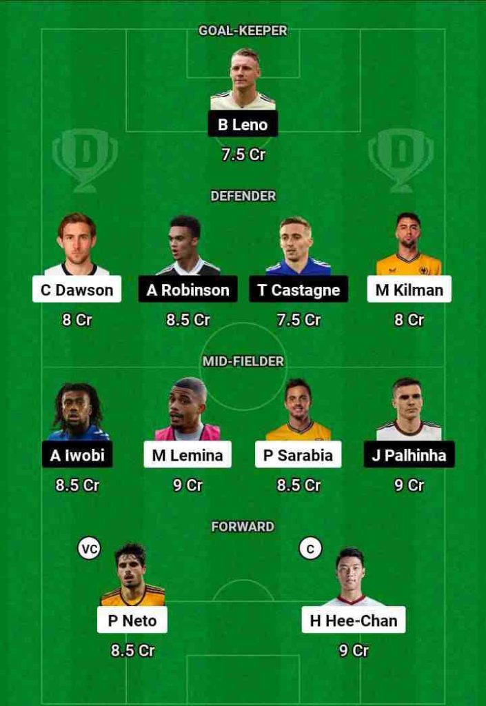 WOL vs FUL  Dream11 Prediction Today Football Match.