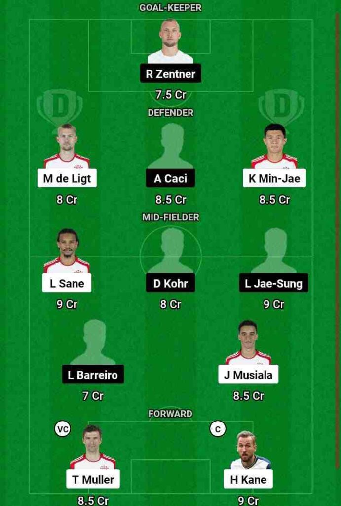 BAY vs MAZ  Dream11 Prediction Today Football Match.