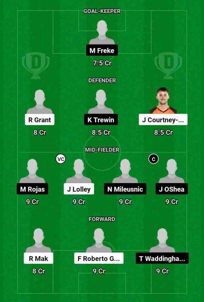 SYD vs BRB  Dream11 Prediction Today Football Match.