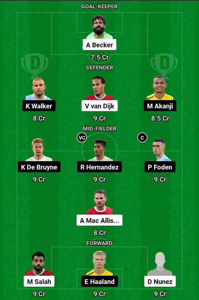 LIV vs MCI Dream11 Prediction Today Football Match.