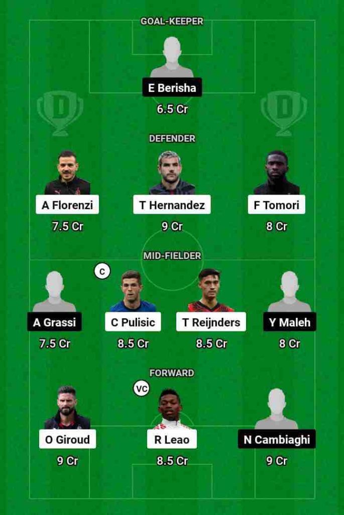 MIL vs EMP  Dream11 Prediction Today Football Match.