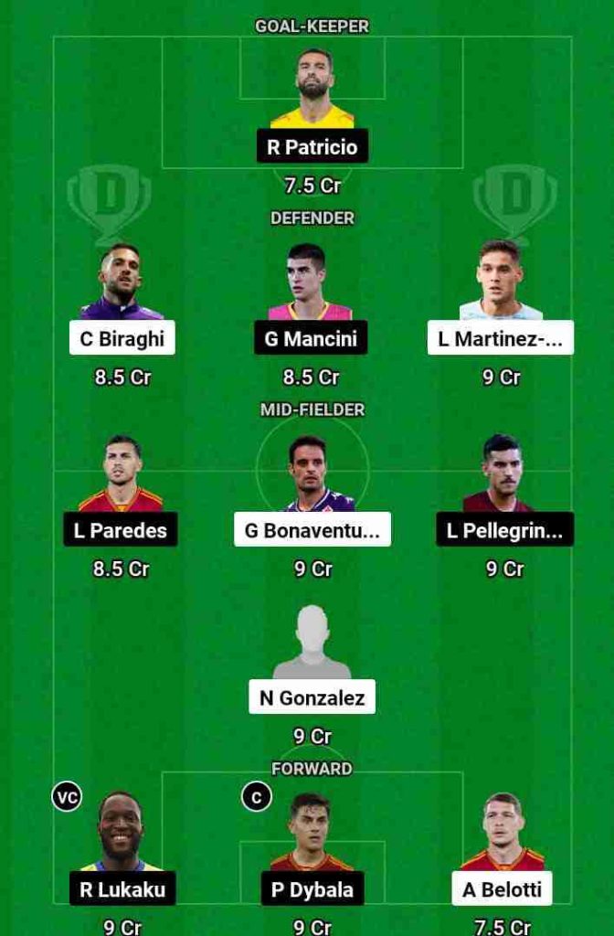 FIO vs ROM  Dream11 Prediction Today Football Match.