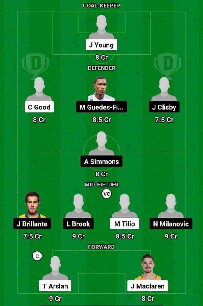 MLC vs WSW  Dream11 Prediction Today Football Match.