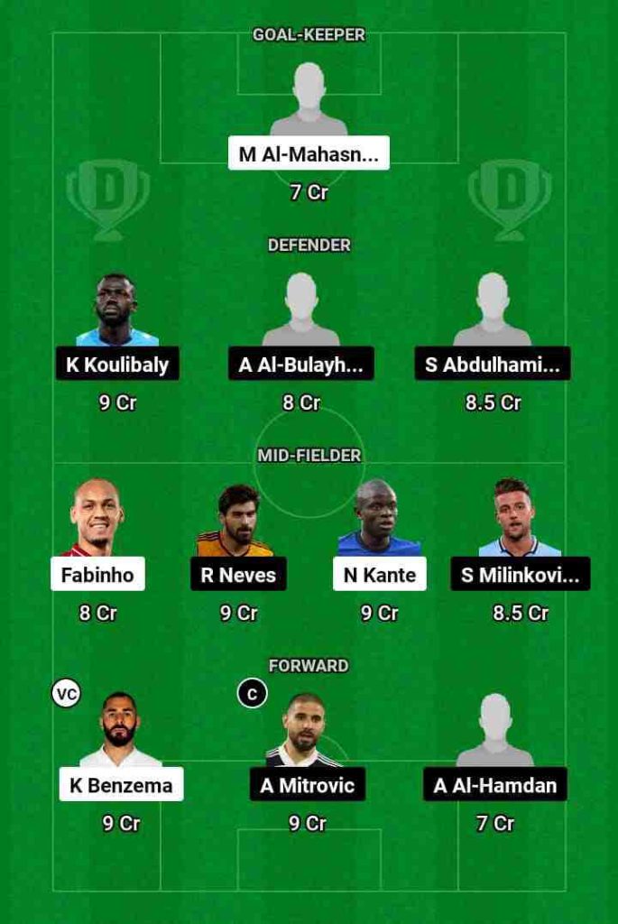 ITT vs HLL  Dream11 Prediction Today Football Match.