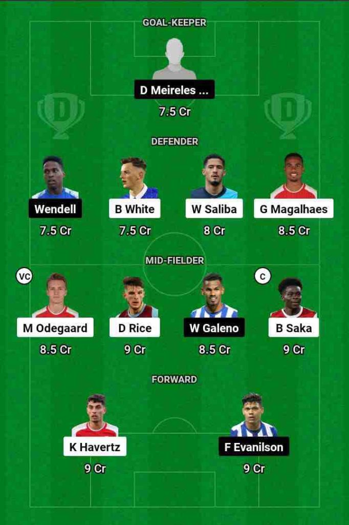 ARS vs POR  Dream11 Prediction Today Football Match.