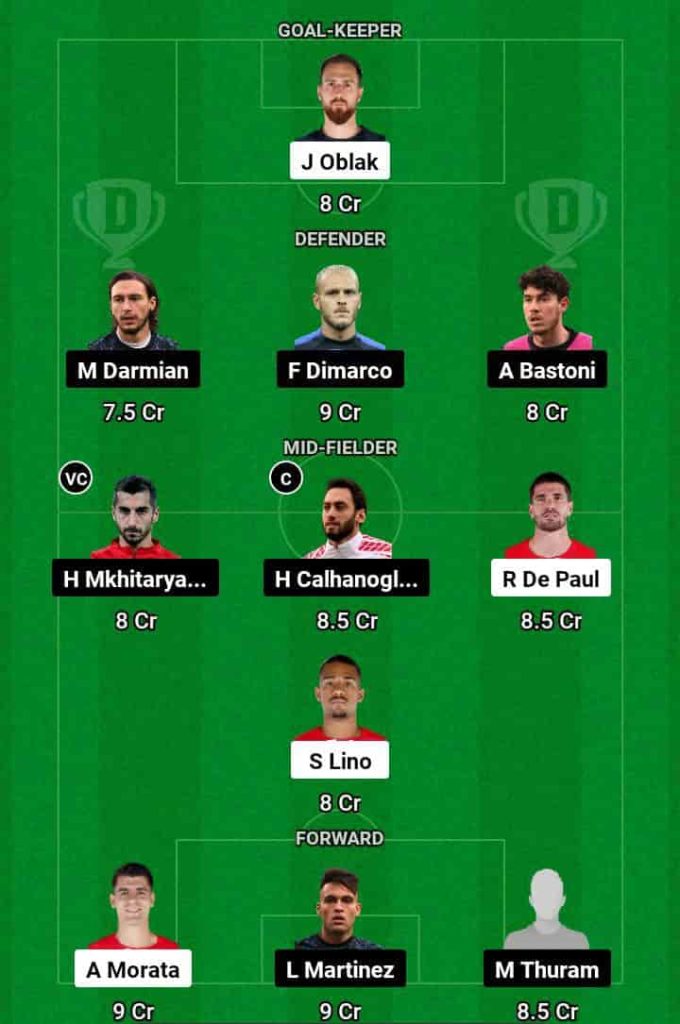 ATL vs INT  Dream11 Prediction Today Football Match.