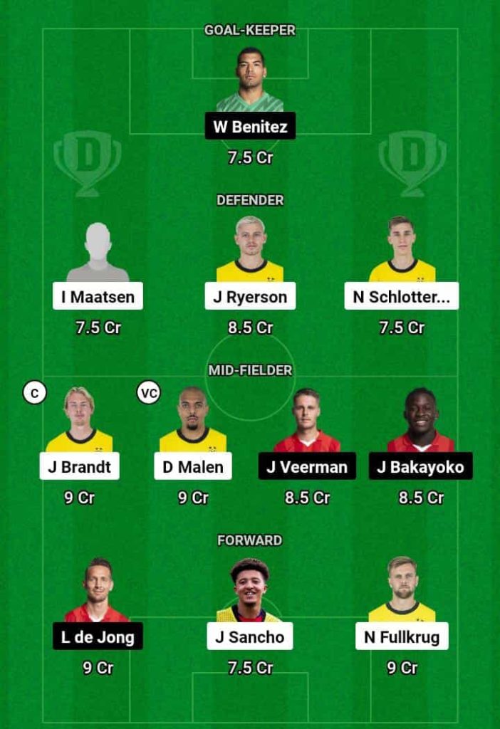 DOR vs PSV  Dream11 Prediction Today Football Match.