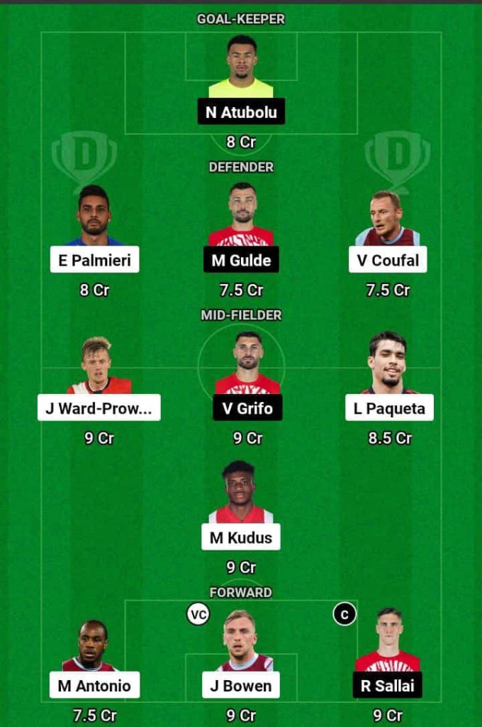 WHU vs FRB  Dream11 Prediction Today Football Match.