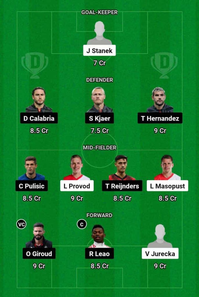 SLPG vs MIL  Dream11 Prediction Today Football Match.