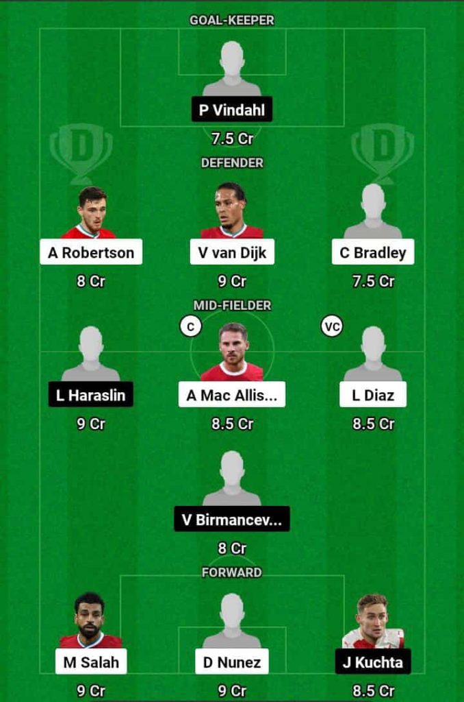 LIV vs SPPG  Dream11 Prediction Today Football Match.