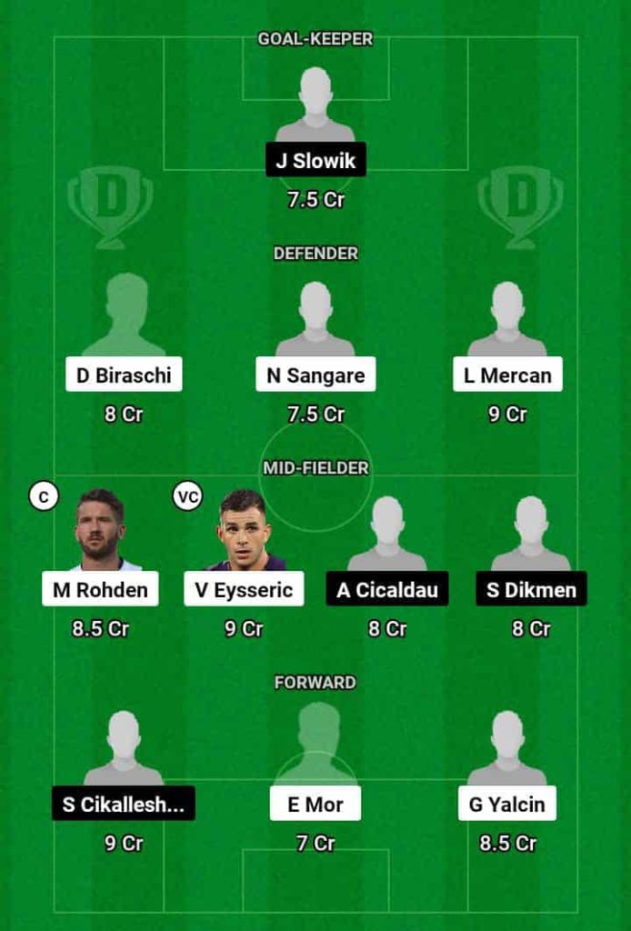 FKS vs KON  Dream11 Prediction Today Football Match.