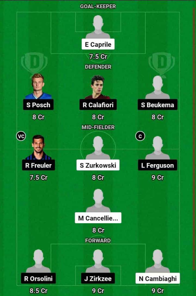 BOG vs EMP  Dream11 Prediction Today Football Match.