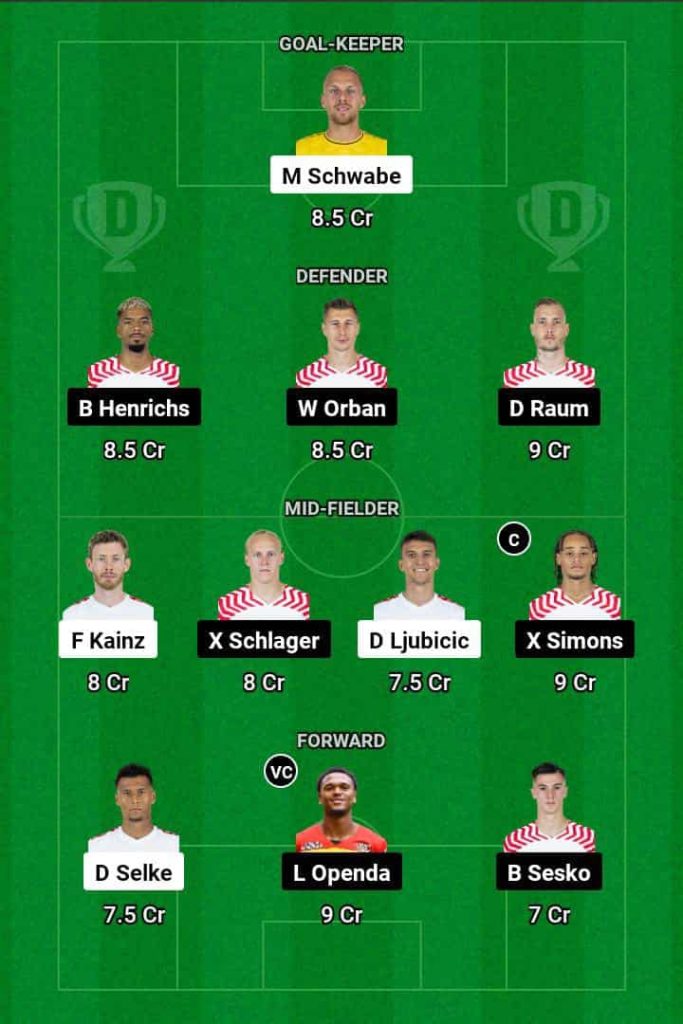 KOL vs LEP  Dream11 Prediction Today Football Match.