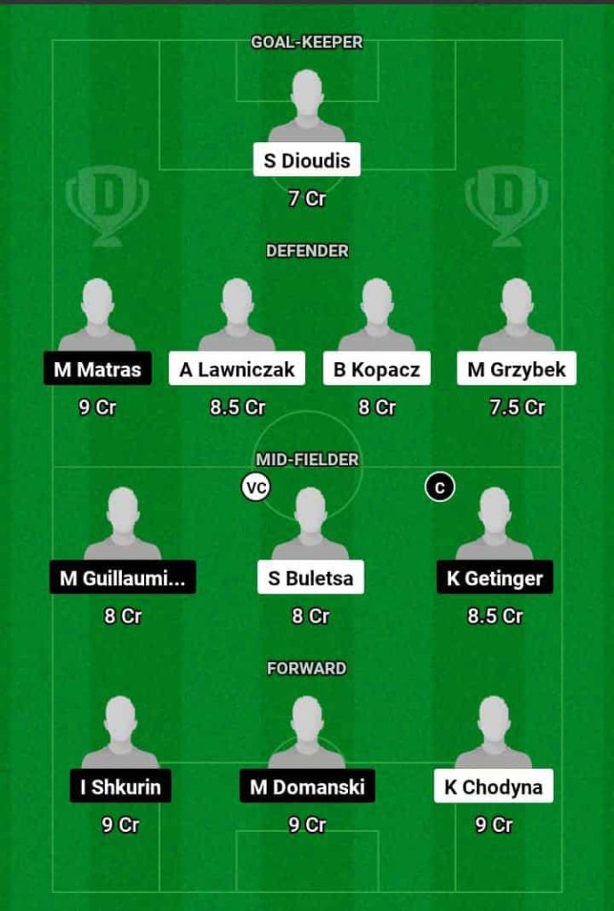 LUB vs SM  Dream11 Prediction Today Football Match.