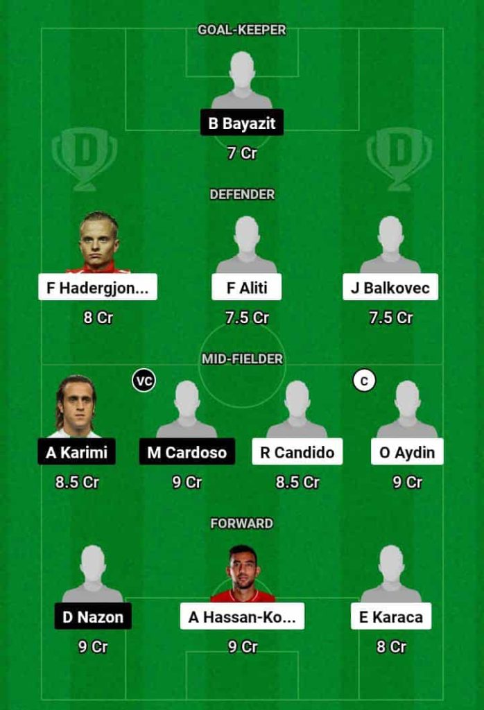 ALN vs KAY  Dream11 Prediction Today Football Match.