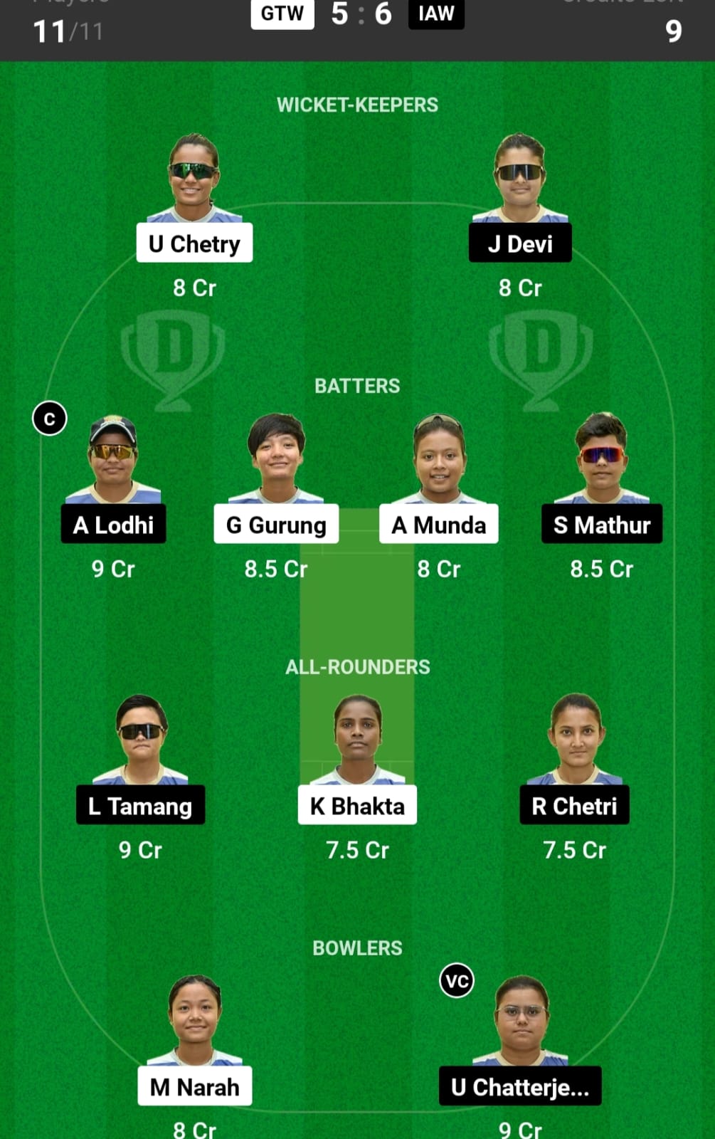 GTW vs IAW Dream11 Prediction Todays Match, Gauhati Town Club Women vs Icon Academy Women Dream11 Team Prediction, Final Match, Guwahati Women's T20 League, 2024 Match Prediction