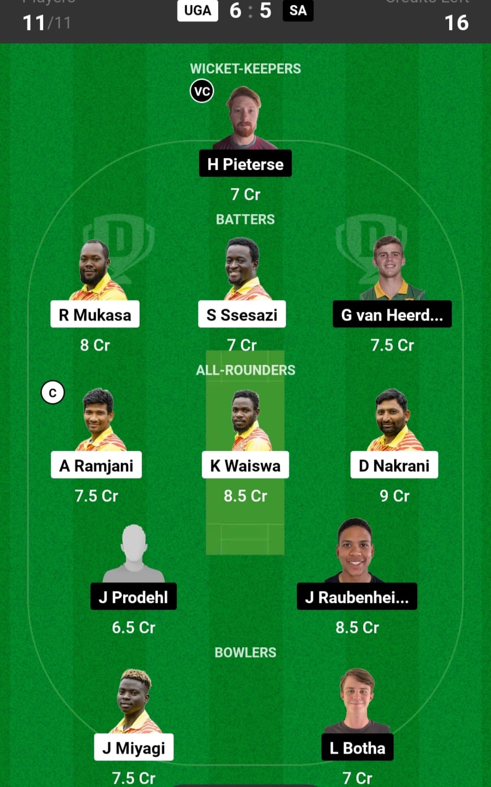 UGA vs SA Dream11 Prediction Today 9th Match: Uganda (UGA) vs South Africa (SA) to compete in the Men's African T20, 2024 on Wednesday, 20th March 2024