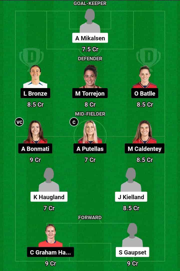 BRN-W vs BAR-W Dream11 Prediction, UEFA Women's Champions League: Brann ...