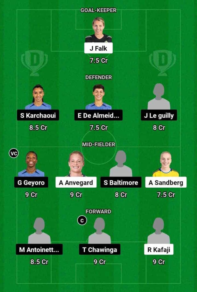 BKH-W vs PSG-W  Dream11 Prediction Today Football Match.