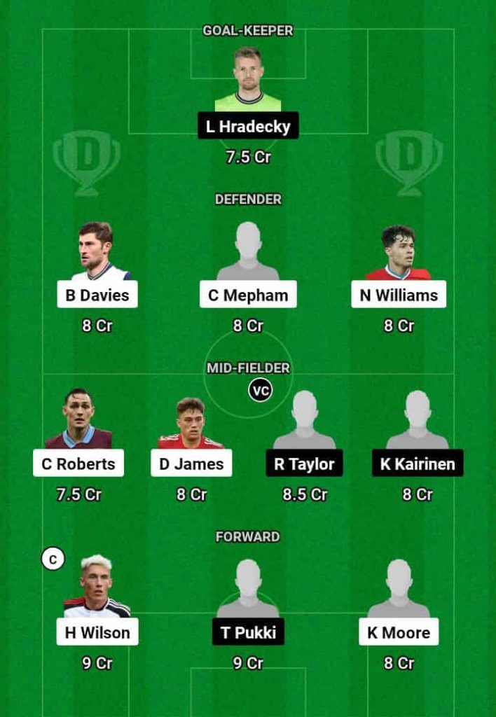 WAL vs FIN  Dream11 Prediction Today Football Match.