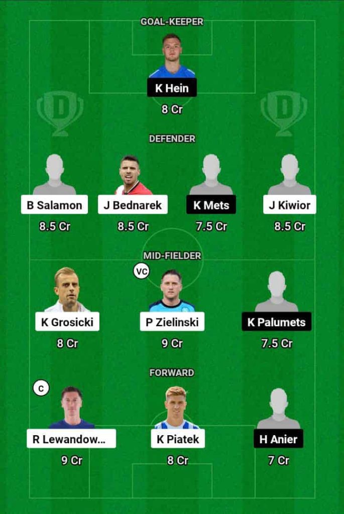 POL vs EST  Dream11 Prediction Today Football Match.