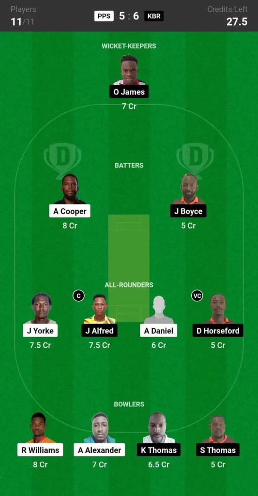 PPS vs KBR Dream11 Prediction & Player Stats, Pigeon Point Skiers vs King Bay Royals: 11th Match, Tobago T10 Blast 2024