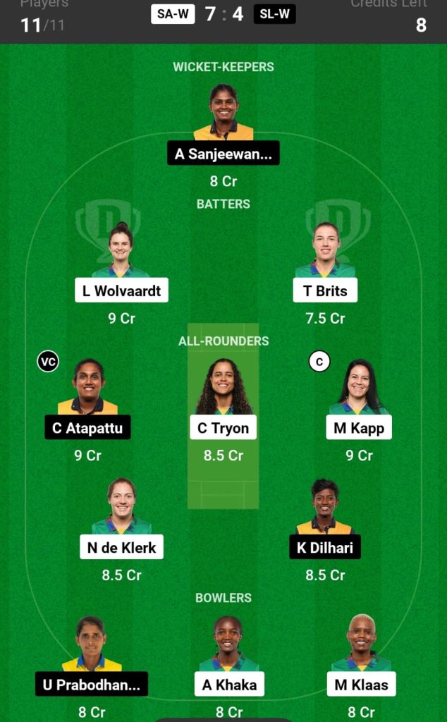 SA-W vs SL-W Dream11 Prediction, South Africa Women vs Sri Lanka Women Dream11 Team Prediction, 1st T20I Match, Sri Lanka Women tour of South Africa, 2024