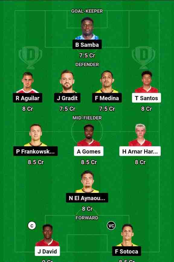 LIL vs LEN  Dream11 Prediction Today Football Match.