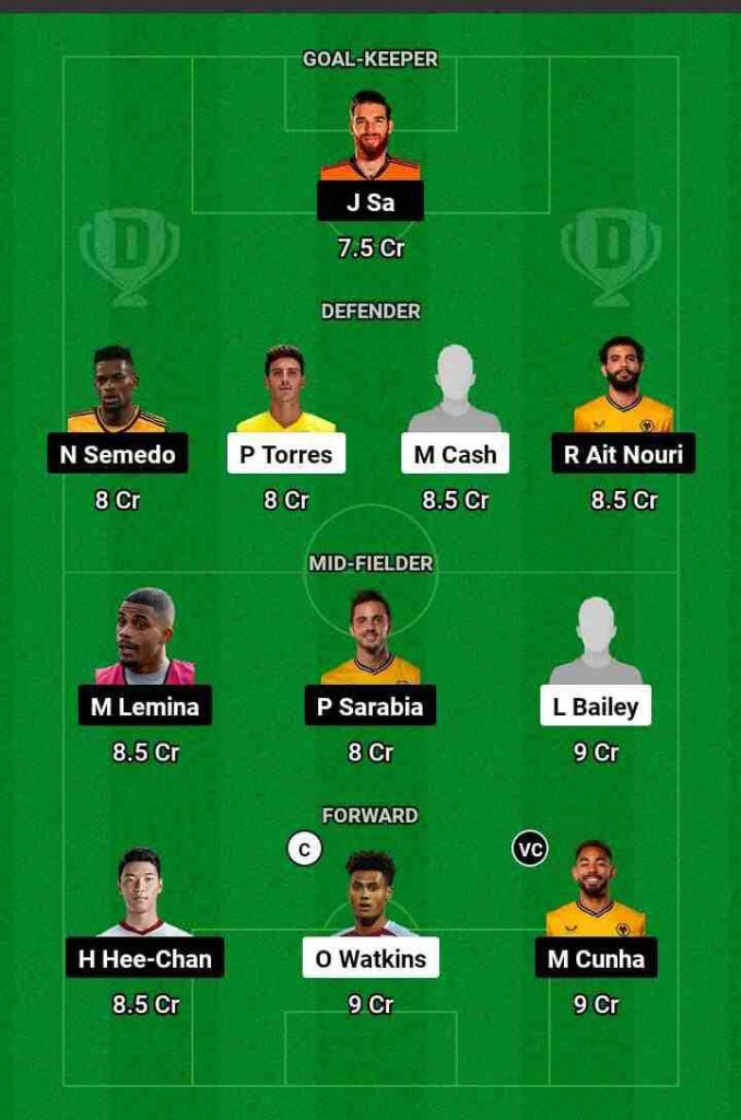 AVL vs WOL Dream11 Prediction Today Football Match