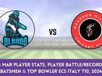 ALB vs MAR Player Stats, Player BattleRecord - Top Batsmen & Top Bowler ECS Italy T10, 2024