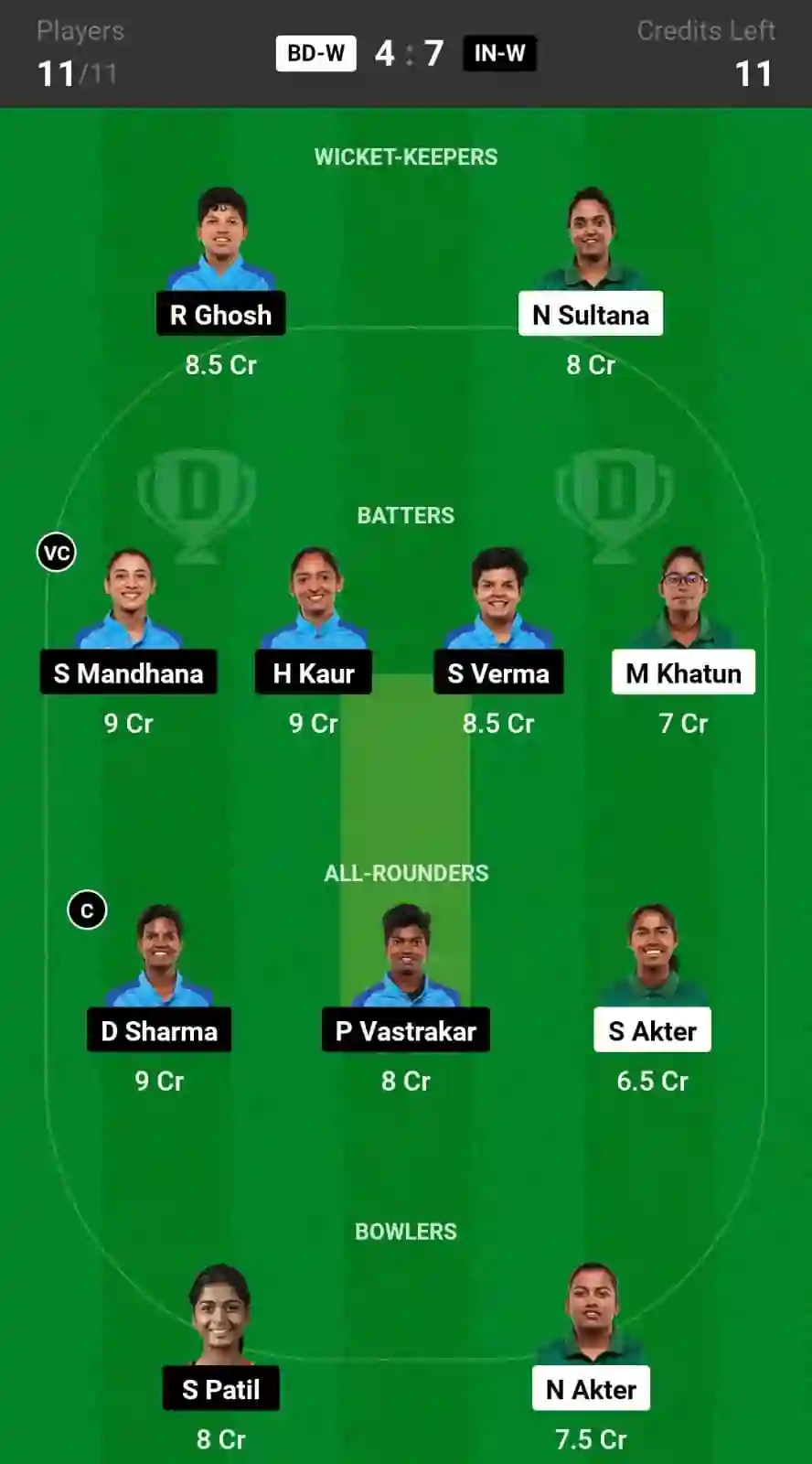 BD-W vs IN-W Dream11 Prediction: In-Depth Analysis, Venue Stats, and Fantasy Cricket Tips of 1st T20I for Bangladesh Women vs India Women [28th Apr 2024]