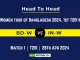 BD-W vs IN-W Head to Head, BD-W vs IN-W player records, BD-W vs IN-W player Battle, and BD-W vs IN-W Player Stats, BD-W vs IN-W Top Batsmen & Top Bowlers records for the upcoming match of the India Women tour of Bangladesh 2024, 1st T20I Match, which will see Bangladesh Women taking on India Women, in this article, we will check out the player statistics, Furthermore, Top Batsmen and top Bowlers, player records, and player records, including their head-to-head records.