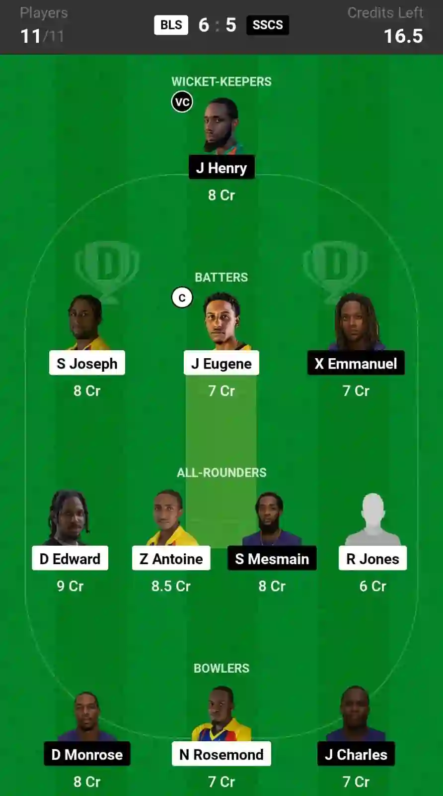 BLS vs SSCS Dream11 Prediction: In-Depth Analysis, Venue Stats, and Fantasy Cricket Tips for Babonneau Leatherbacks vs Soufriere Sulphur, 8th T10, West Indies St Lucia Blast T10 [12th Apr 2024]