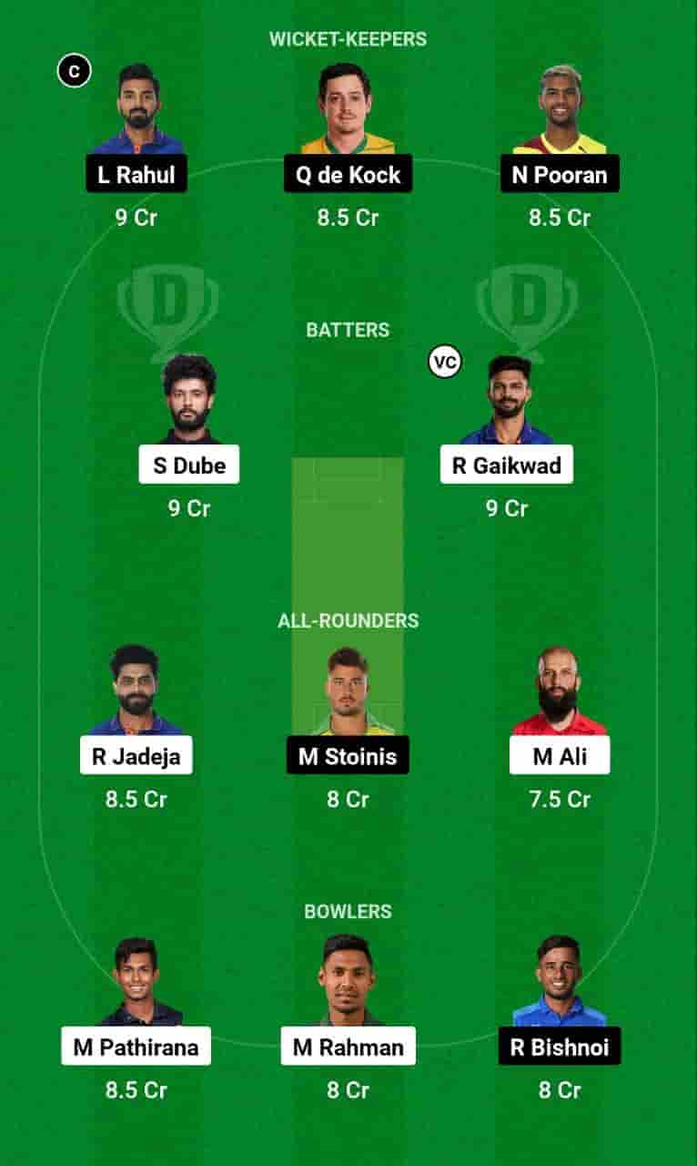 CHE vs LKN Dream11 Prediction Today is the 39th T20 Match of the Indian Premier League 2024 (IPL). This match will be hosted at the MA Chidambaram Stadium, Chennai, scheduled for the 23rd of April 2024, at 07:30 PM IST. Chennai Super Kings (CHE) vs Lucknow Super Giants (LKN ) match In-depth match analysis & Fantasy Cricket Tips. Get Venue Stats of the MA Chidambaram Stadium, Chennai pitch report.